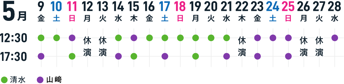 星取表